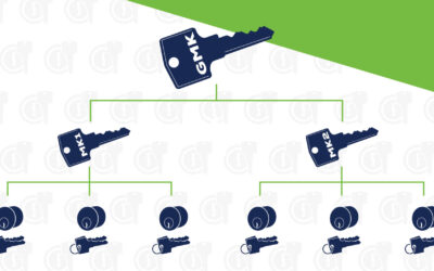 Benefits of Master Key Systems